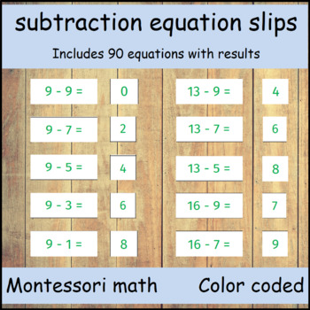 Preview of Subtraction equation slips with results