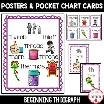 Beginning TH Digraph Phonics Posters, Activities, and Worksheets