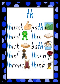 'th' PHONIC flashcards and chart - 16 sounding out flashcards + chart ...