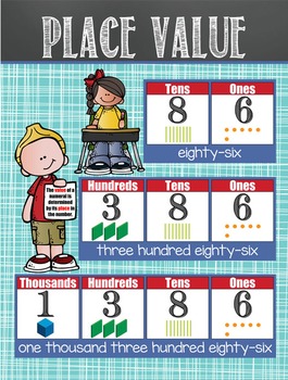 the BRAINY BUNCH - Classroom Decor: Place Value Chart - size 18 x 24