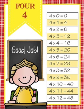 the BRAINY BUNCH - MATH Multiplication and Division Charts / 1 to 12