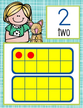 the BRAINY BUNCH - Number Line Banner, 0 to 20, Illustrated