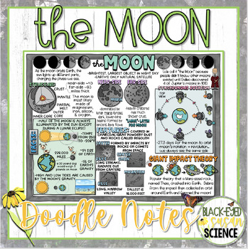 Preview of the Moon Doodle Notes & Quizzes (PDF and Google Form)