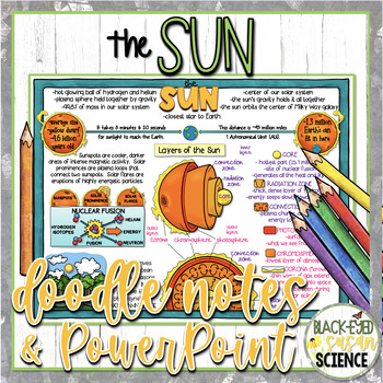 Preview of the Sun Doodle Notes & Quiz (PDF and Google Form Quizzes) + PowerPoint