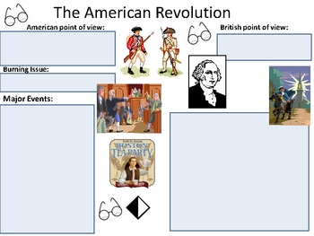 Preview of the american revolution