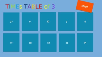 Preview of times table of 3