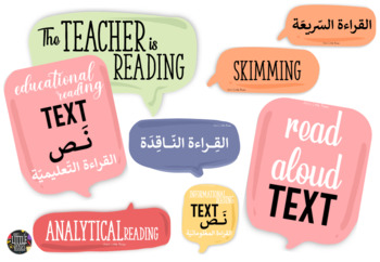 Preview of types of texts أنواع القراءة