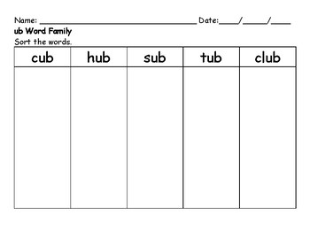 Preview of ub Word Family - Sort the Words by Font Worksheet
