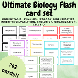 ultimate biology card sort activity ecology homeostasis ce