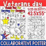 veterans day Bulletin board | Patriotic Thank you Collabor