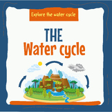 water cycle worksheets:story of a drop with different activities