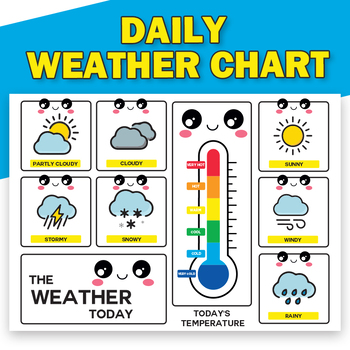 Preview of weather chart/weather and climate /climate change past /daily weather chart