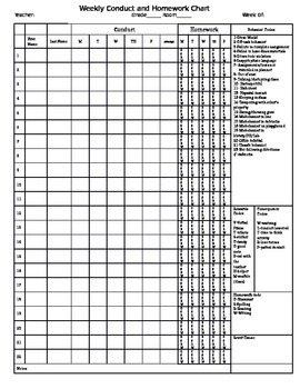 Daily Homework Chart