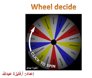 Preview of wheel decided الدائرة تختار