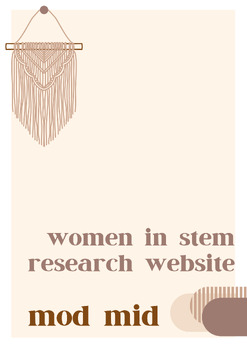 Preview of women in stem research website unit