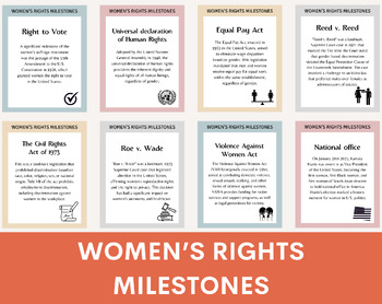 Preview of women's history month posters, Women's rights milestones posters, women's day