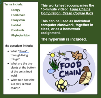 Preview of Food Chains Compilation: Crash Course Kids worksheet accompanies 15 minute video