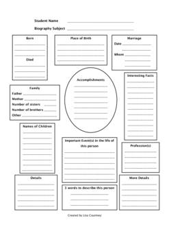Preview of writing - Biography Graphic Organizer