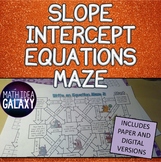 Writing Slope Intercept Equations Digital Resource