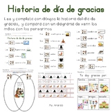 writing about thanksgiving in spanish: Todo acerca del dia