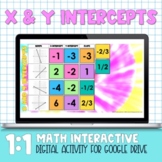 x and y Intercepts Digital Practice Activity