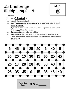 X10-Jeu de Multiplication Ludique — Ridge