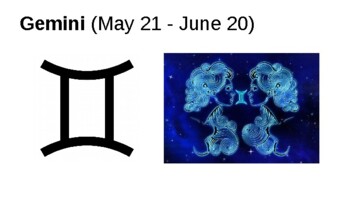 zodiac signs / signes zodiaque ppt by Simplicity Resources | TPT