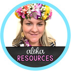Aloha Resources