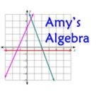Amy&#039;s Algebra