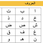 Arabic is my second language
