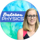 Bateson Physics