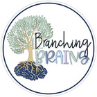 Branching Brains