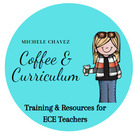 Coffee an Curriculum