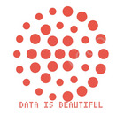 Data is Beautiful 
