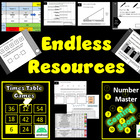Endless Resources