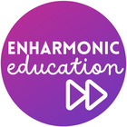 Enharmonic Education