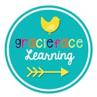 GraciefaceLearning