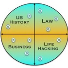 History  Law  Business  and Life Hacking