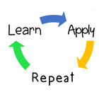 Learn Apply Repeat