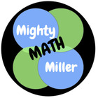 Mighty Miller Math