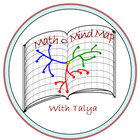LINE REFLECTION (HS Geometry Curriculum in Tasks / Warm-ups - Unit 19)