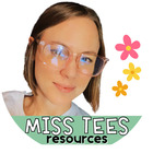 Miss Tees Resources - Tarryn Carstens