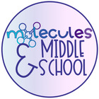 Molecules and Middle School