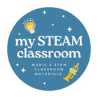 my STEAM classroom