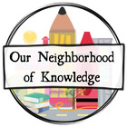 Our Neighborhood of Knowledge