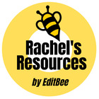 Rachel's Resources              - By EditBee