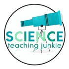 Science Teaching Junkie Inc