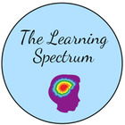 The Learning Spectrum 