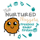 The Nurtured Nuggets