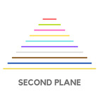 The Second Plane